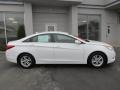 Shimmering White - Sonata GLS Photo No. 2