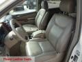 2005 Natural White Toyota Sienna XLE AWD  photo #4