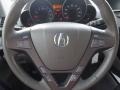 Formal Black - MDX Technology Photo No. 28