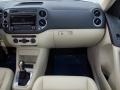 Candy White - Tiguan SE Photo No. 14