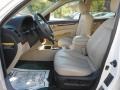 Powder White Pearl - Santa Fe Limited 4WD Photo No. 10