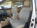 Powder White Pearl - Santa Fe Limited 4WD Photo No. 11