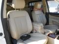 Powder White Pearl - Santa Fe Limited 4WD Photo No. 14