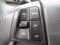Ebony Black - Sorento LX Photo No. 15