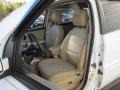 Summit White - Equinox LTZ AWD Photo No. 13