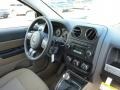 True Blue Pearl - Compass Sport Photo No. 7