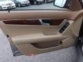 Pewter Metallic - C 300 4Matic Luxury Photo No. 11