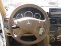 Arctic White - C 300 Luxury Photo No. 11