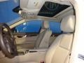 Polar White - C 300 4Matic Luxury Photo No. 24