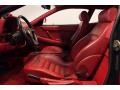 Rosso 1992 Ferrari 512 TR Standard 512 TR Model Interior Color