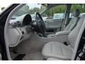 Black - C 230 Kompressor Sedan Photo No. 9