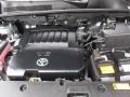 Everglade Metallic - RAV4 Limited V6 4WD Photo No. 10
