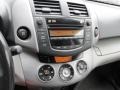 Everglade Metallic - RAV4 Limited V6 4WD Photo No. 17