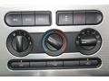 2009 Ford Edge Charcoal Black/Blue Alcantara Interior Controls Photo