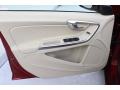 Door Panel of 2014 S60 T5