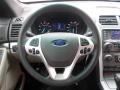 2014 Oxford White Ford Explorer FWD  photo #19