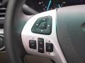 2014 Oxford White Ford Explorer FWD  photo #20
