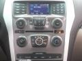 2014 Oxford White Ford Explorer FWD  photo #22