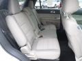 2014 Oxford White Ford Explorer FWD  photo #12