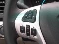 2014 Oxford White Ford Explorer FWD  photo #19
