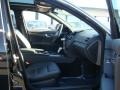 Black - C 350 Sport Photo No. 9