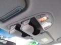 Mineral Gray - Santa Fe GLS AWD Photo No. 18