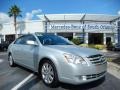 Titanium Metallic 2006 Toyota Avalon XLS