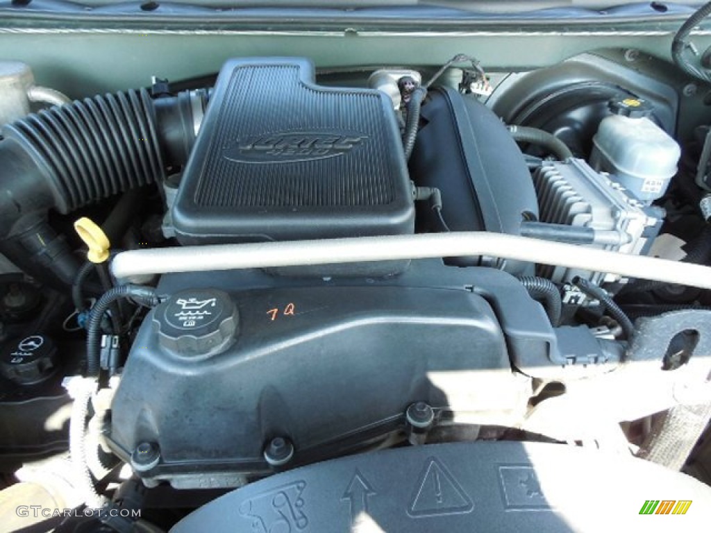 2004 Envoy SLT - Silver Green Metallic / Medium Pewter photo #17