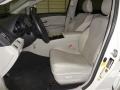 Blizzard White Pearl - Venza LE Photo No. 11