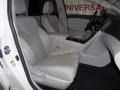 Blizzard White Pearl - Venza LE Photo No. 18