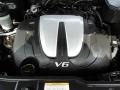 Ebony Black - Sorento SX V6 Photo No. 18