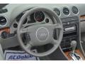 Dashboard of 2006 A4 1.8T Cabriolet