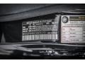 Black - C 250 Sport Photo No. 20