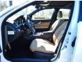 Polar White - C 250 Sport Photo No. 6