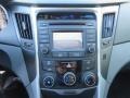 2014 Hyundai Sonata Limited Controls
