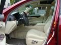 Matador Red Mica - LS 460 Photo No. 14