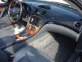 Charcoal Dashboard Photo for 2004 Mercedes-Benz SL #87268974