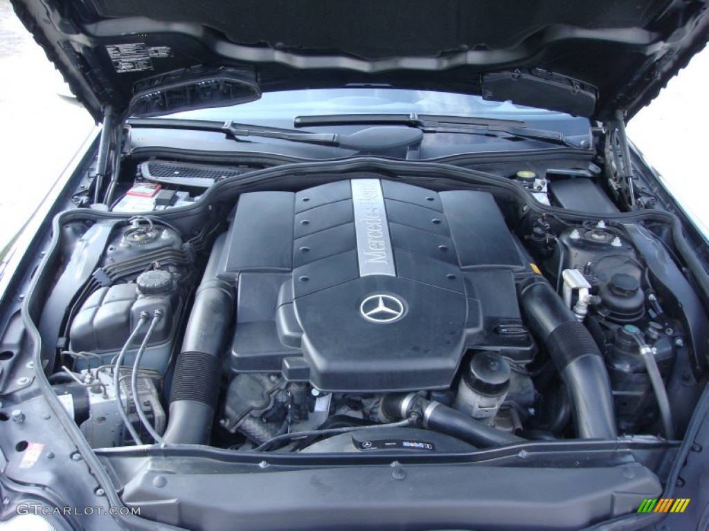 2004 Mercedes-Benz SL 500 Roadster 5.0 Liter SOHC 24-Valve V8 Engine Photo #87269010