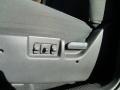 2004 Inferno Red Pearl Jeep Grand Cherokee Laredo 4x4  photo #16