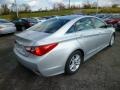 2014 Radiant Silver Hyundai Sonata GLS  photo #6