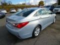 2014 Iridescent Silver Blue Pearl Hyundai Sonata GLS  photo #7