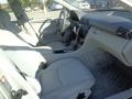 Pewter Silver Metallic - C 230 Kompressor Sedan Photo No. 26