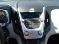 Ashen Gray Metallic - Equinox LS AWD Photo No. 16
