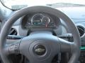 Daytona Blue Metallic - HHR LT Photo No. 19