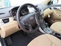 2013 Shimmering White Hyundai Elantra Limited  photo #25