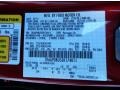 RR: Ruby Red 2014 Ford Fusion Hybrid Titanium Color Code