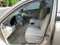 Desert Sand Mica - Camry CE Photo No. 6