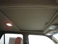 Imperial Jade Green Mica - 4Runner Limited 4x4 Photo No. 18