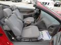 1996 Mitsubishi Eclipse Gray Interior Front Seat Photo