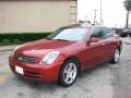 Garnet Fire Metallic - G 35 Sedan Photo No. 3